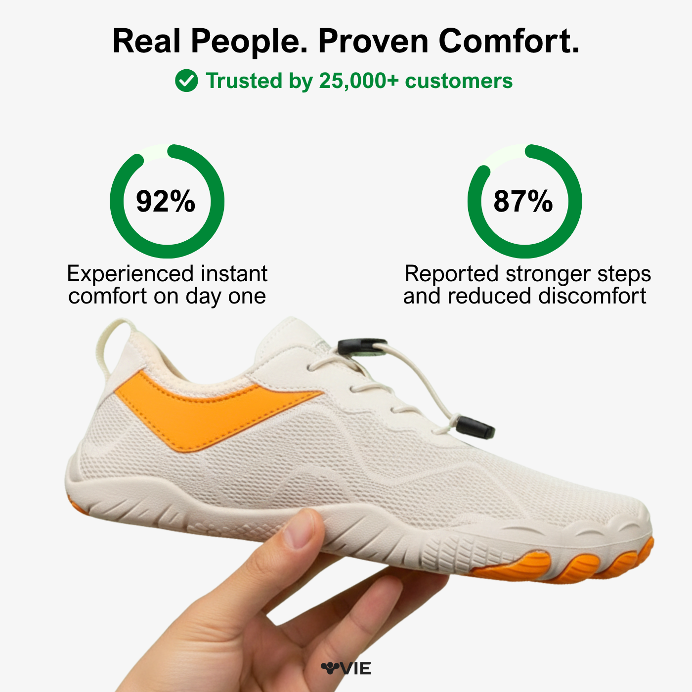 Vie Urban – Lightweight Barefoot Shoes (Unisex)