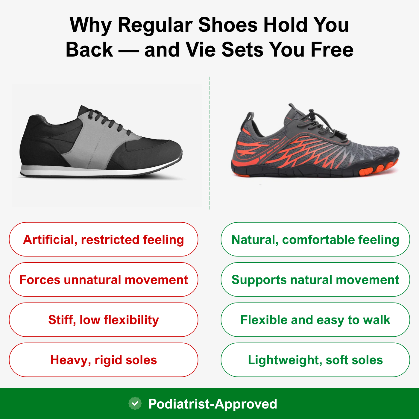 Vie Pro – All-Day Support Barefoot Shoes (Unisex)