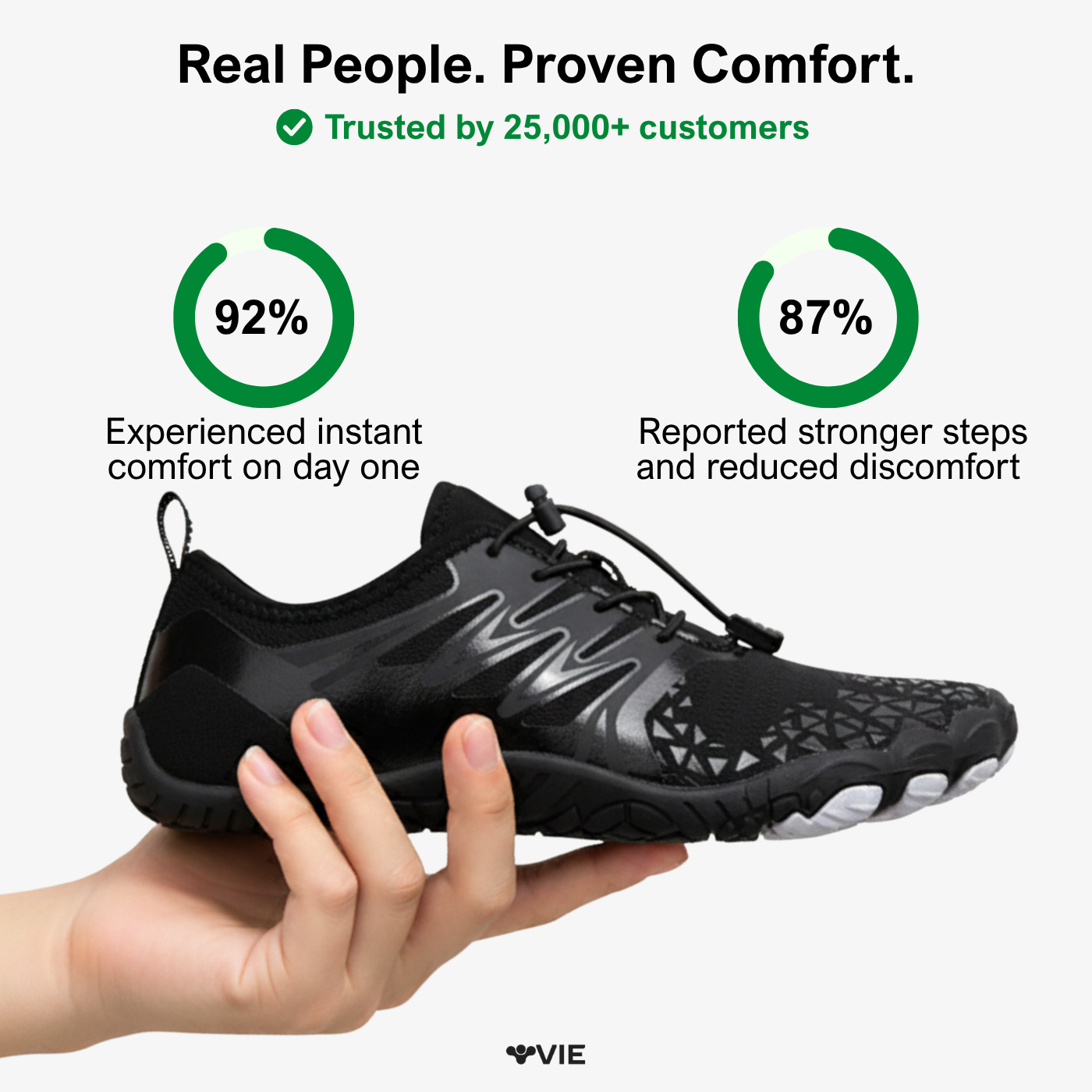 Vie Waves – Ultra-Soft Barefoot Shoes (Unisex)