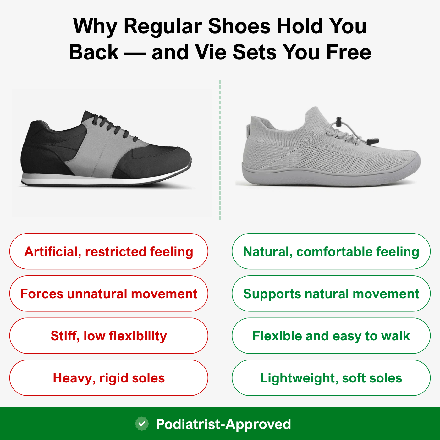 Vie Ultra – UltraFlex Barefoot Shoes (Unisex)